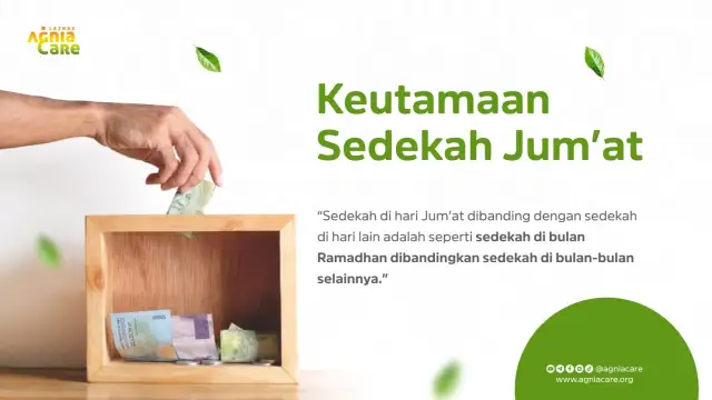 keutamaan-sedekah-jumat